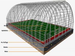 kapalı saha imalatı
